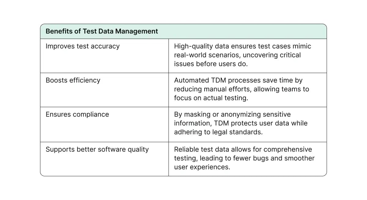 tdm-benefits