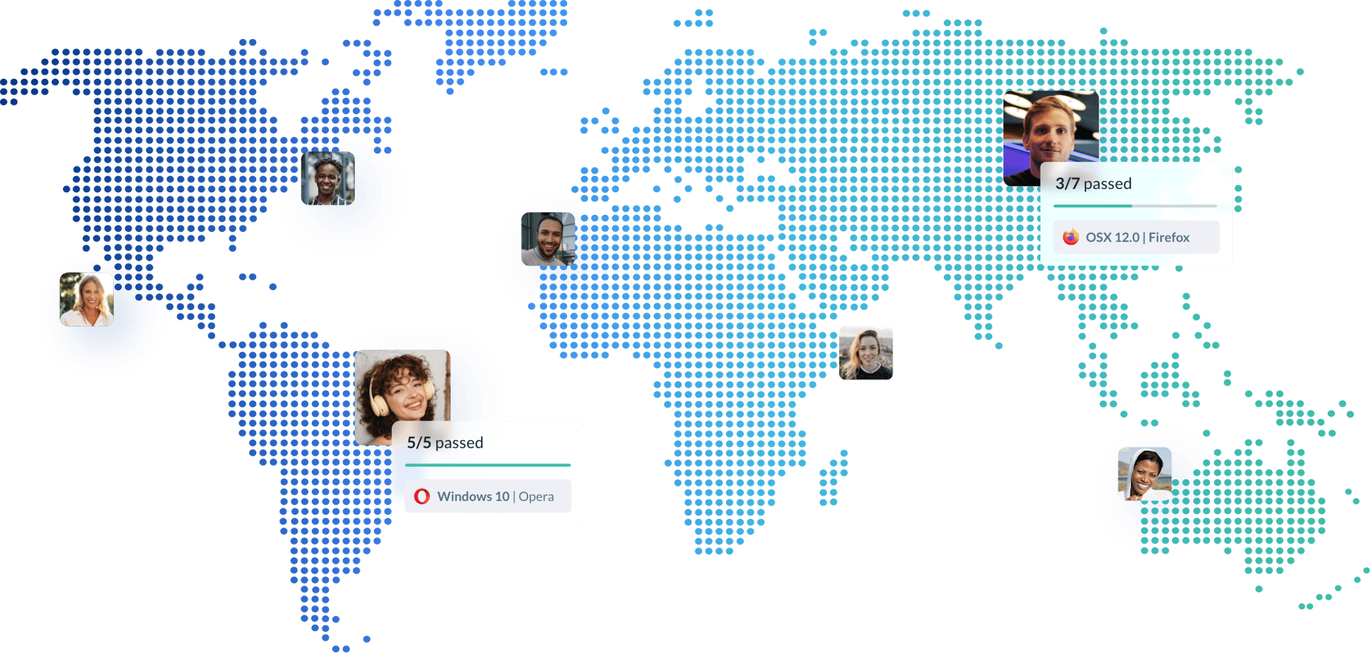 mapa-MOBILE-GAT
